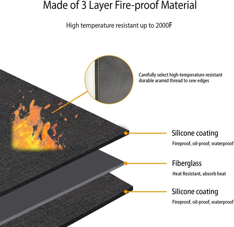 VCHOMY Under Grill Mat for Outdoor Grill Deck Patio Protector,48''x30'' Large Silicone Fireproof Waterproof Oil-proof Fire Pit Mat BBQ Floor Matt Pad - Image 2